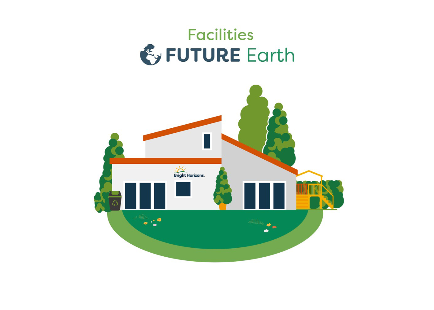 Future Earth - Facilities